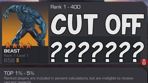 Arena cutoff — Marvel Contest of Champions.